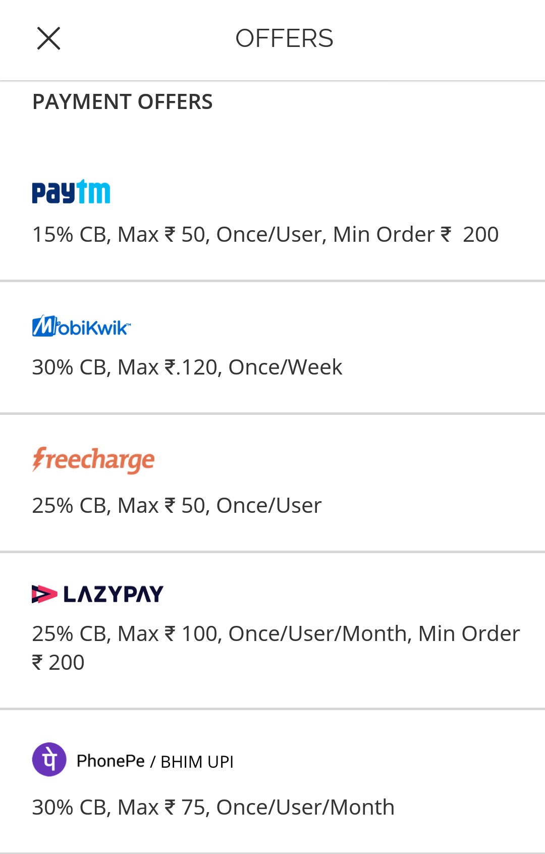 Faasos Loot - Get 130% Cashback on food order