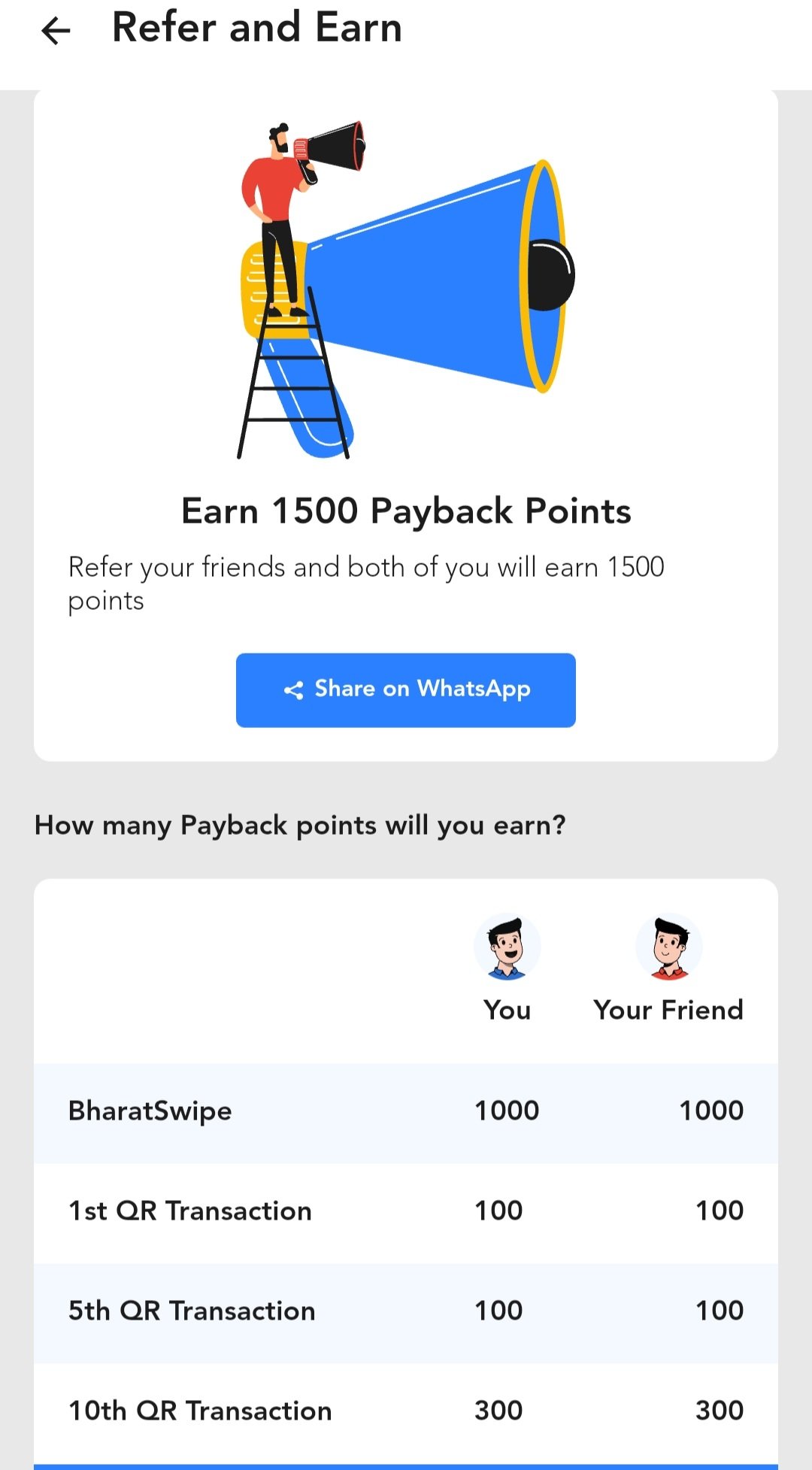 Bharatpe Refer and Earn Reward