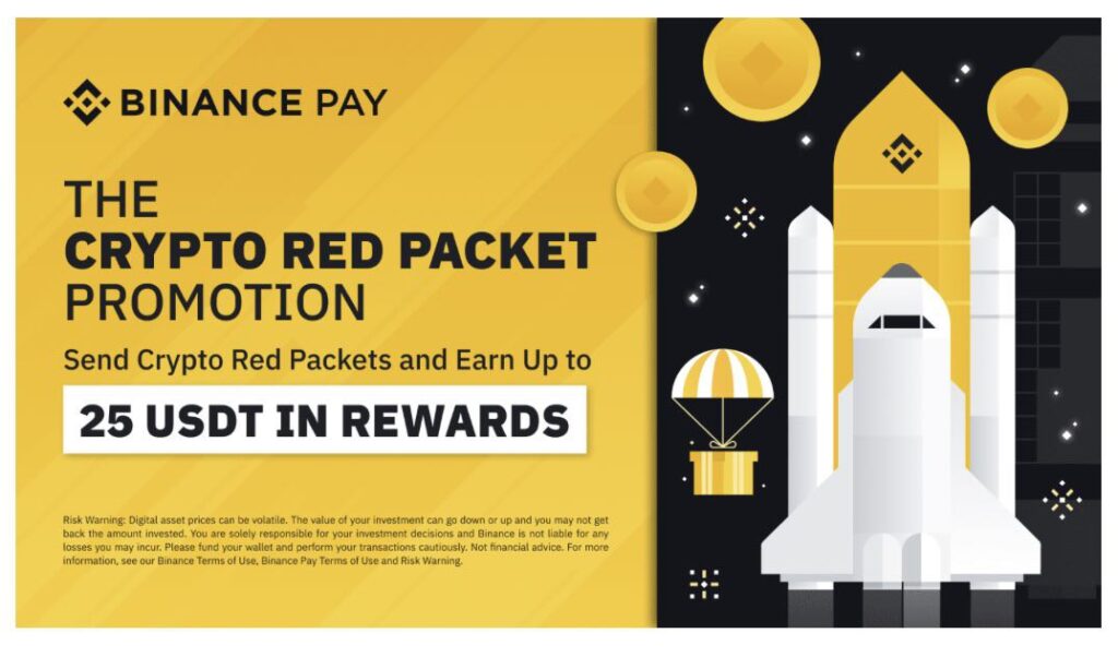 Binance Pay Red Packets Loot Claim Free Crypto Currency